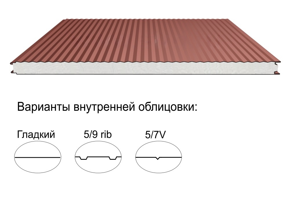 Стеновая трёхслойная сэндвич-панель microrib 100мм 1200мм с видимым креплением пенополистирол Полиэстер КапиталСтрой