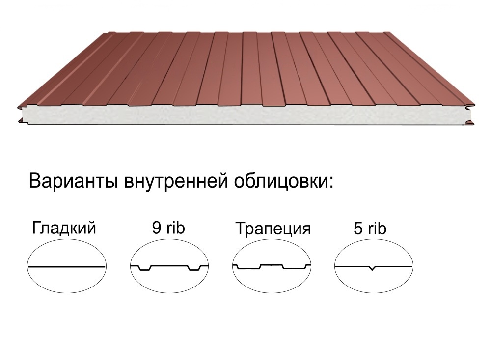 Стеновая трёхслойная сэндвич-панель трапеция 50мм 1000мм с видимым креплением пенополистирол Полиэстер Доборник