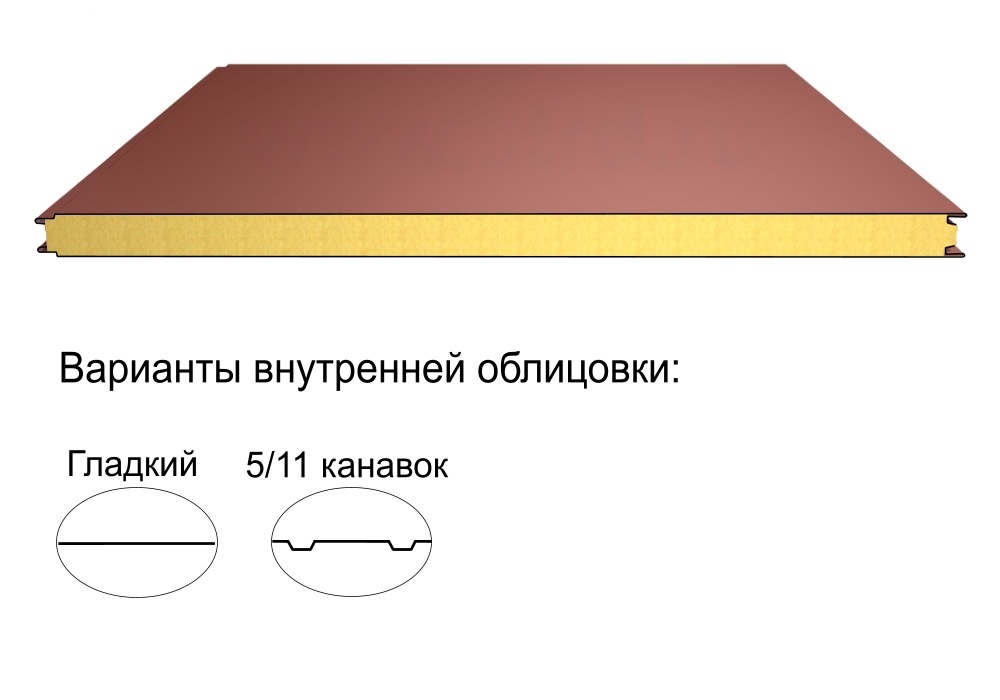 Стеновая трёхслойная сэндвич-панель гладкая 60мм 1190мм с видимым креплением минеральная вата Полиэстер ТермоСпецПанель