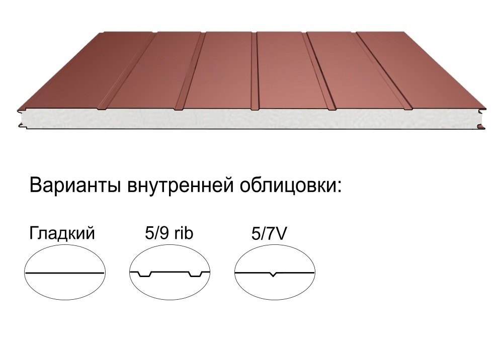 Стеновая трёхслойная сэндвич-панель 5 rib 80мм 1200мм с видимым креплением пенополистирол Полиэстер КапиталСтрой