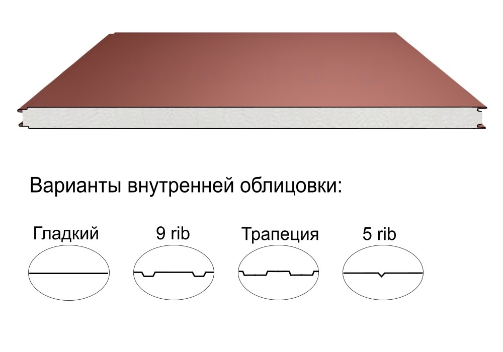 Стеновая трёхслойная сэндвич-панель гладкая 80мм 1190мм с видимым креплением пенополистирол Полиэстер Доборник