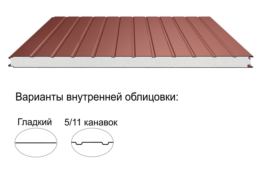 Стеновая трёхслойная сэндвич-панель 11 канавок 50мм 1190мм с видимым креплением пенополистирол Полиэстер ТермоСпецПанель