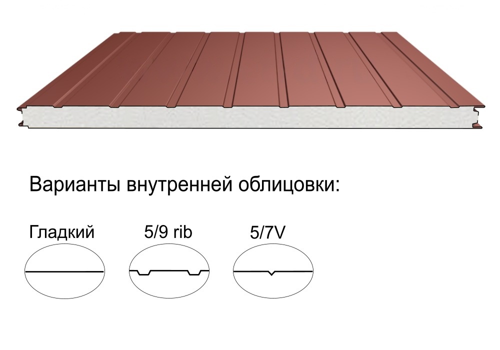 Стеновая трёхслойная сэндвич-панель 9 rib 100мм 1000мм с видимым креплением пенополистирол Полиэстер КапиталСтрой