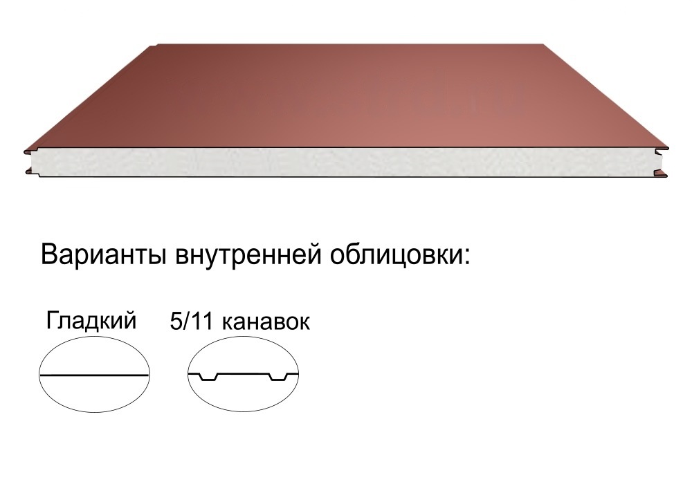 Стеновая трёхслойная сэндвич-панель гладкая 60мм 1190мм с видимым креплением пенополистирол Полиэстер ТермоСпецПанель