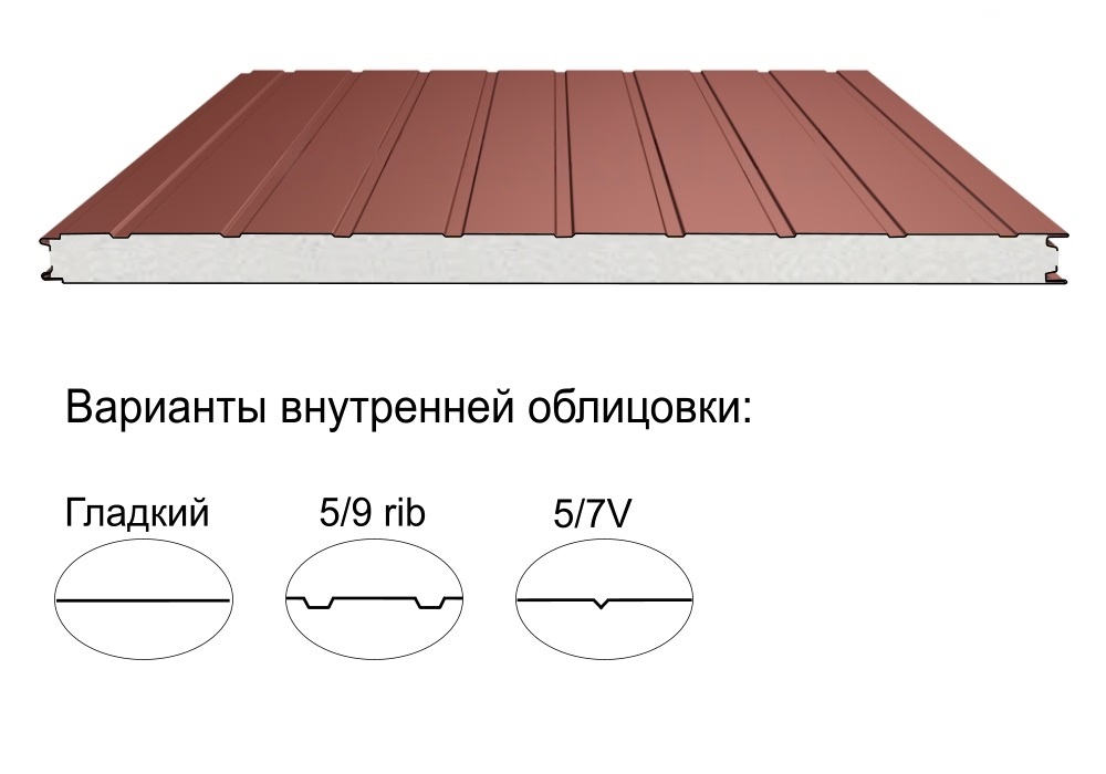 Стеновая трёхслойная сэндвич-панель 9 rib 100мм 1200мм с видимым креплением пенополистирол Полиэстер КапиталСтрой