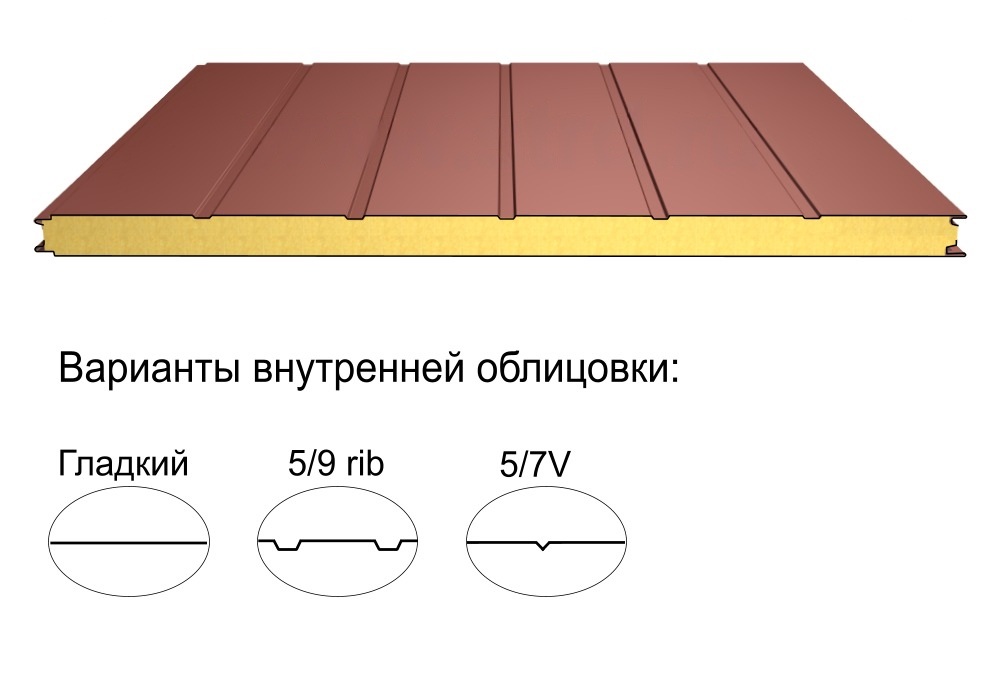 Стеновая трёхслойная сэндвич-панель 5 rib 200мм 1200мм с видимым креплением минеральная вата Полиэстер КапиталСтрой