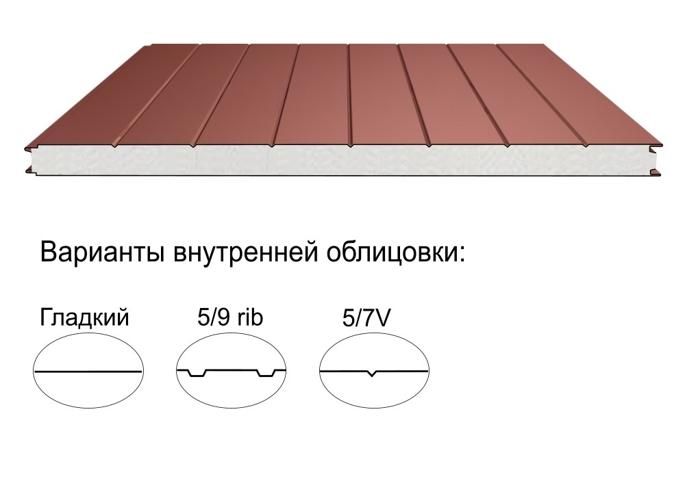 Стеновая трёхслойная сэндвич-панель 7 V 80мм 1200мм с видимым креплением пенополистирол Полиэстер КапиталСтрой