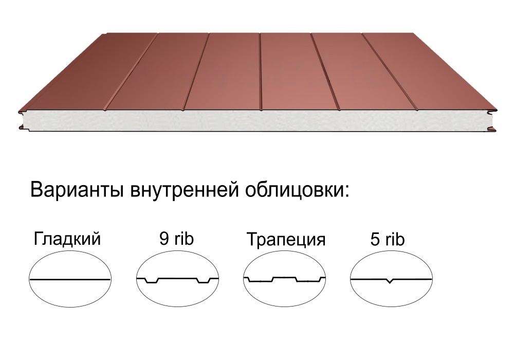 Стеновая трёхслойная сэндвич-панель 5 rib 60мм 1190мм с видимым креплением пенополистирол Полиэстер Доборник