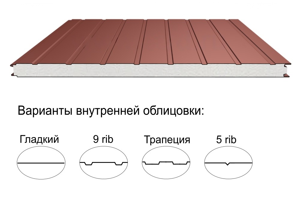 Стеновая трёхслойная сэндвич-панель 9 rib 80мм 1000мм с видимым креплением пенополистирол Полиэстер Доборник