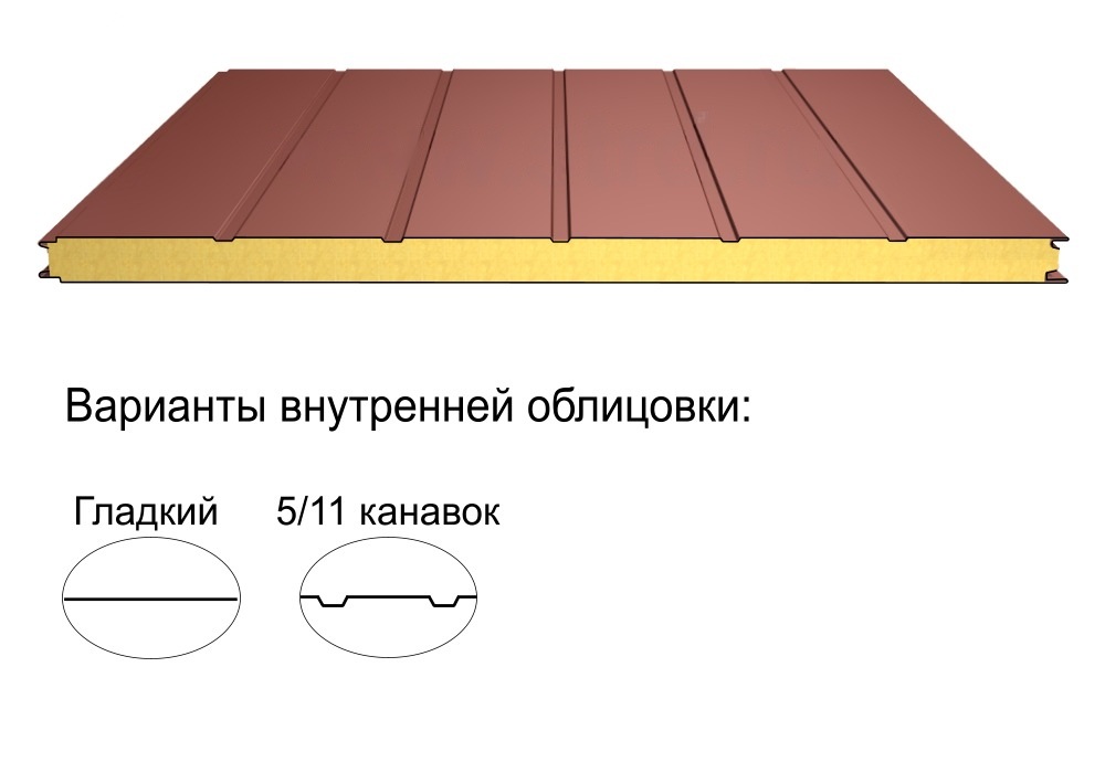 Стеновая трёхслойная сэндвич-панель 5 канавок 60мм 1190мм с видимым креплением минеральная вата Полиэстер ТермоСпецПанель