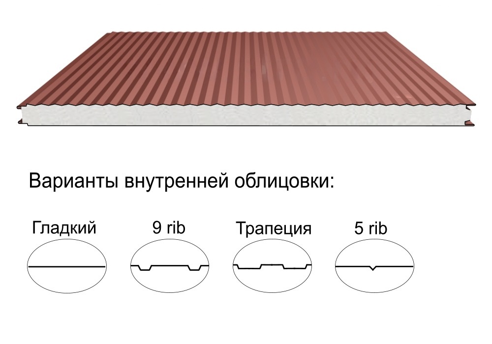 Стеновая трёхслойная сэндвич-панель микрориф 30 80мм 1190мм с видимым креплением пенополистирол Полиэстер Доборник