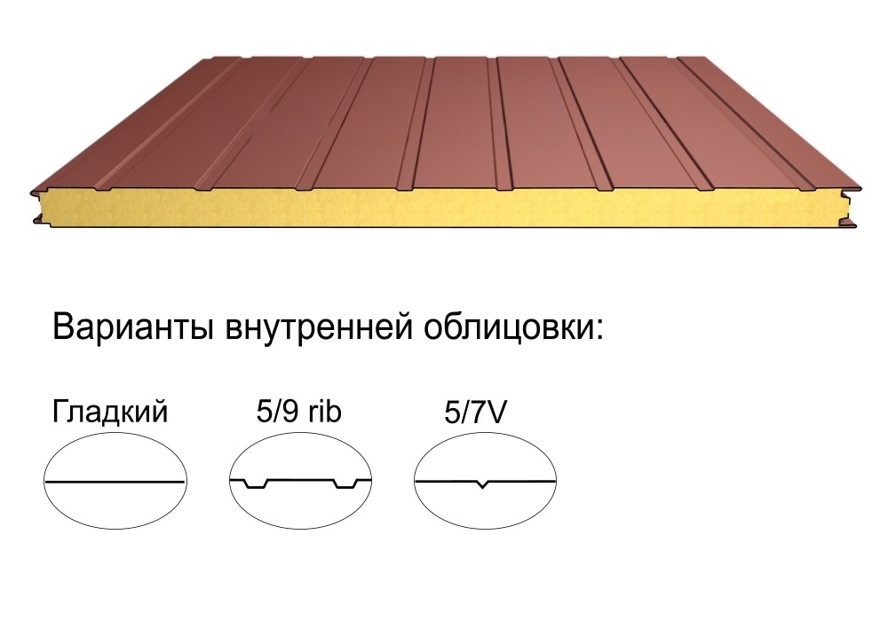 Стеновая трёхслойная сэндвич-панель 9 rib 200мм 1000мм с видимым креплением минеральная вата Полиэстер КапиталСтрой