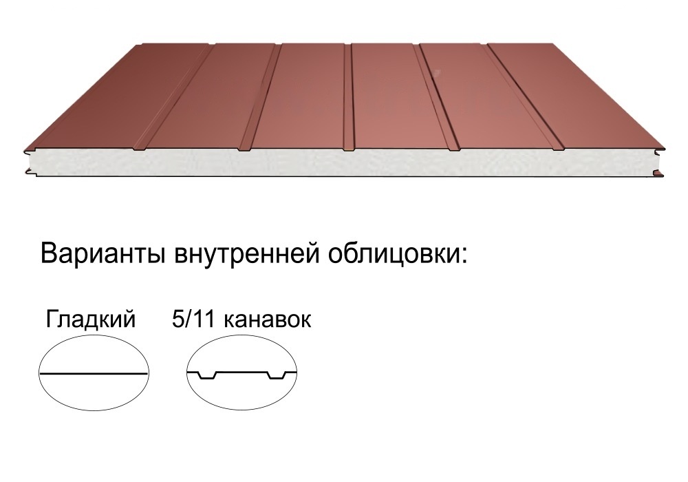 Стеновая трёхслойная сэндвич-панель 5 канавок 120мм 1190мм с видимым креплением пенополистирол Полиэстер ТермоСпецПанель