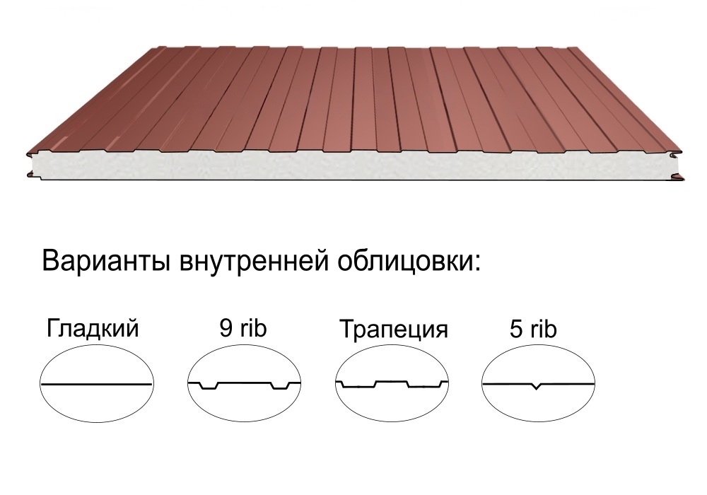 Стеновая трёхслойная сэндвич-панель трапеция 50мм 1190мм с видимым креплением пенополистирол Полиэстер Доборник