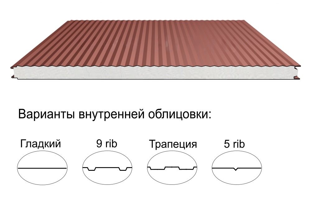 Стеновая трёхслойная сэндвич-панель микрориф 30 80мм 1000мм с видимым креплением пенополистирол Полиэстер Доборник