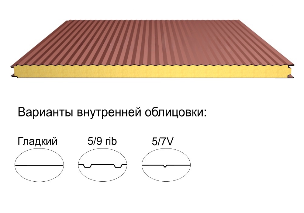 Стеновая трёхслойная сэндвич-панель microrib 200мм 1000мм с видимым креплением минеральная вата Полиэстер КапиталСтрой