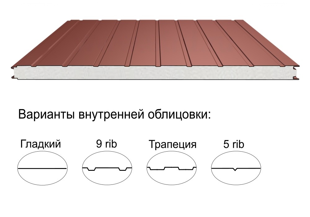 Стеновая трёхслойная сэндвич-панель 9 rib 80мм 1190мм с видимым креплением пенополистирол Полиэстер Доборник