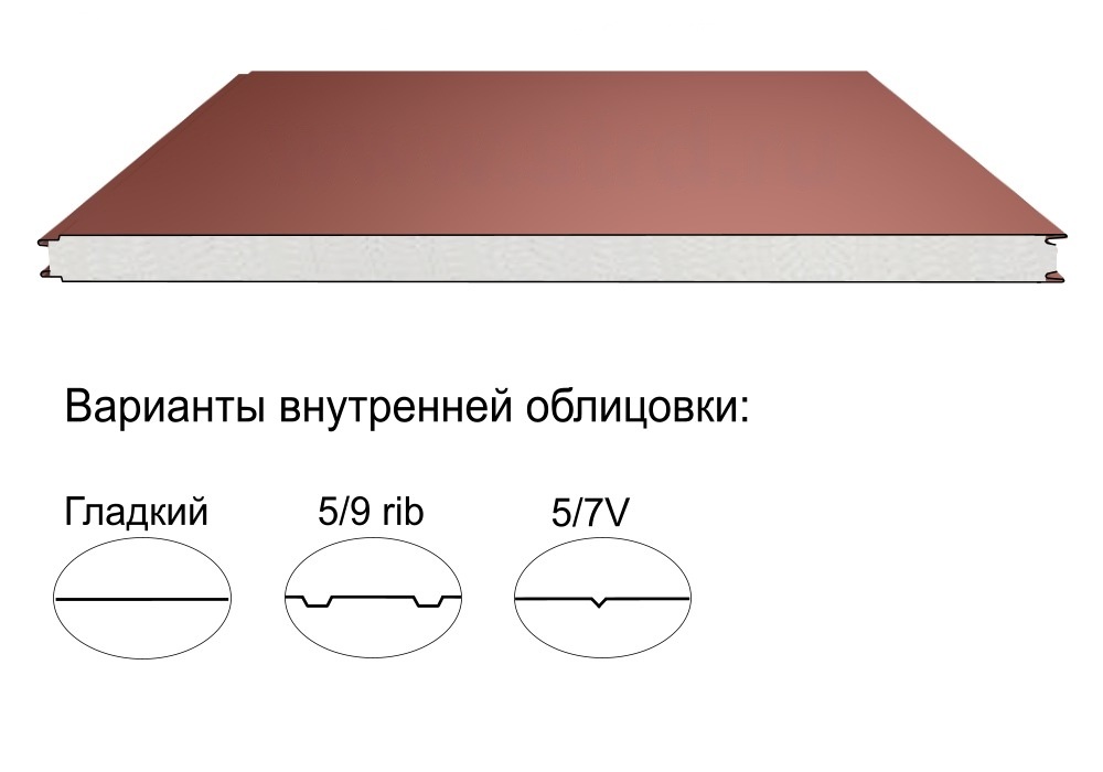 Стеновая трёхслойная сэндвич-панель гладкая 120мм 1200мм с видимым креплением пенополистирол Полиэстер КапиталСтрой